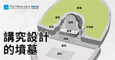 挖墳墓|【圖表】墓碑不只能刻字，解鎖祖墳設計的功能與含意